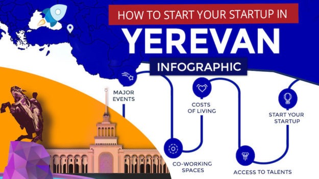 yerevan-shared-banner-for-magazine