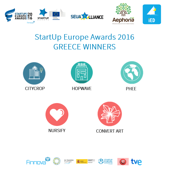 Startup Europe Awards Announces The Best Startups From Greece