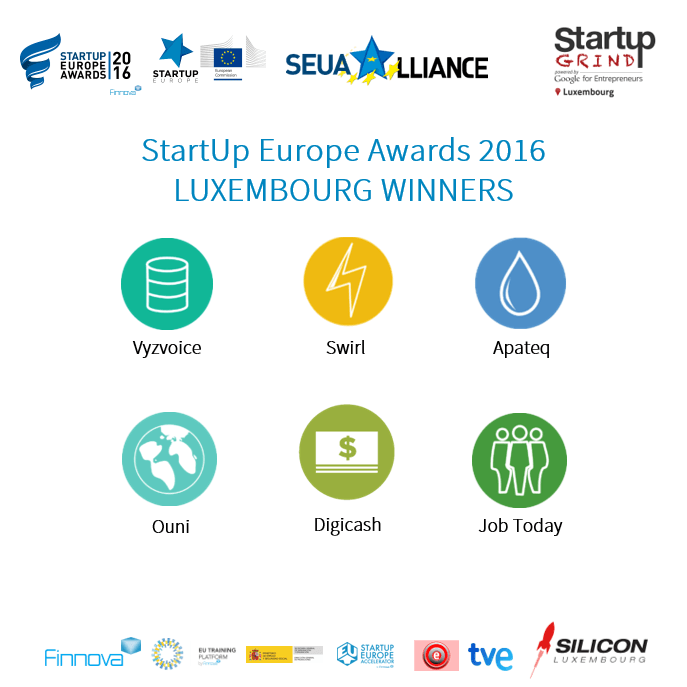 StartUp Europe Awards Has Chosen The 6 Best Startups From Luxembourg