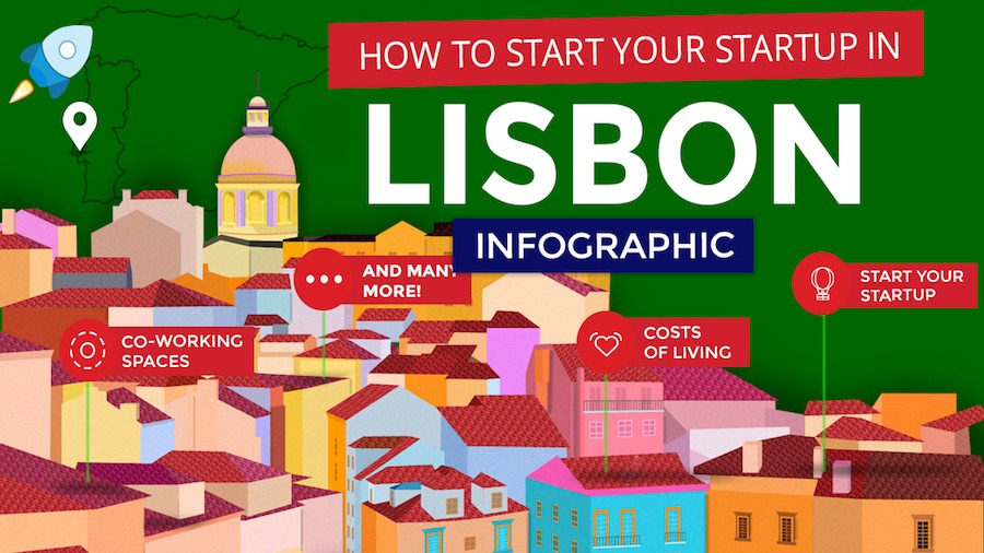 Infographic: How To Start Your Startup In Lisbon