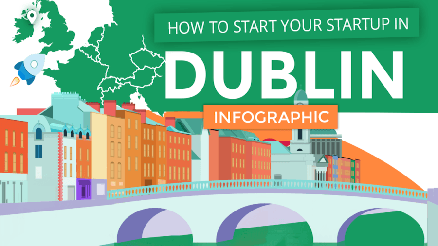 Infographic: How To Start Your Startup In Dublin