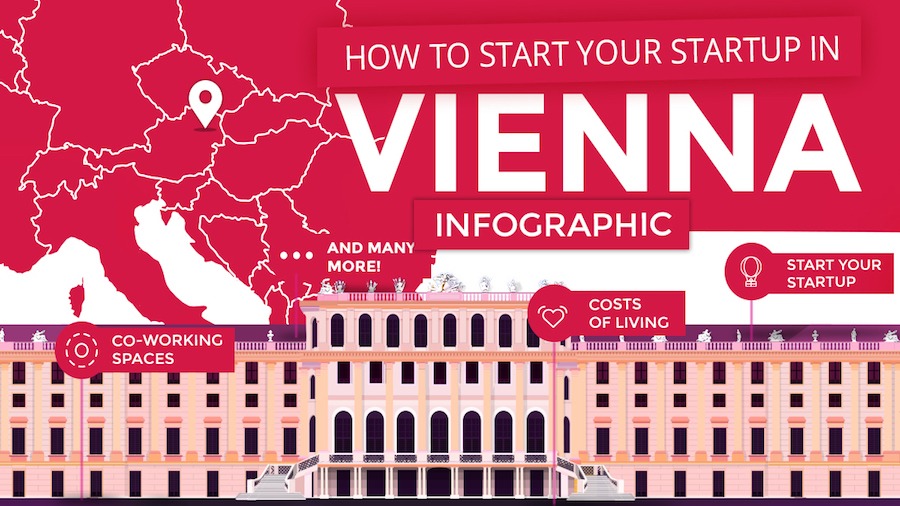 Infographic: How To Start A Startup In Vienna