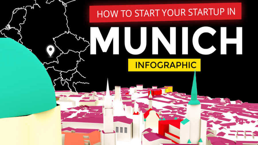 Infographic: How To Start Your Startup In Munich