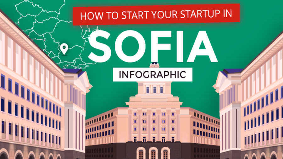 Infographic: How To Start Your Startup In Sofia