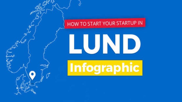 Infographic: How To Start Your Startup In Lund