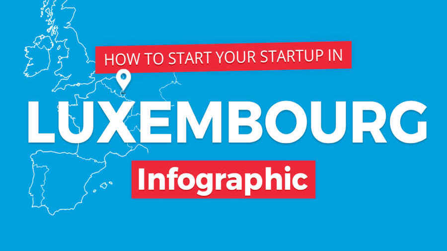Infographic: How To Start A Startup In Luxembourg