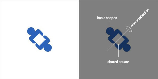 The 9 Best Tech Startup Logos in 2017 [And Their Analysis]