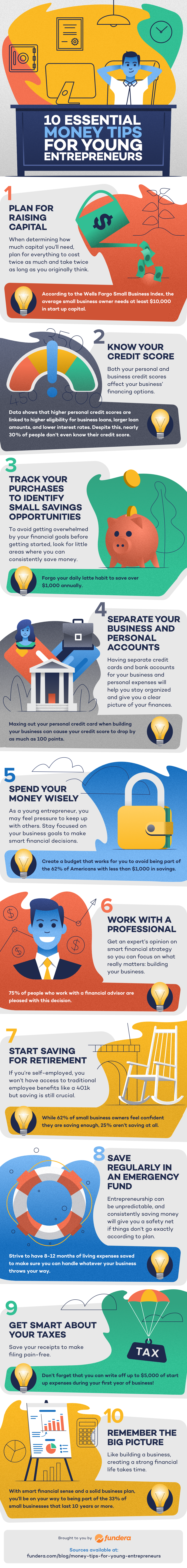 Infographic: 10 Essential Money Tips For Young Entrepreneurs
