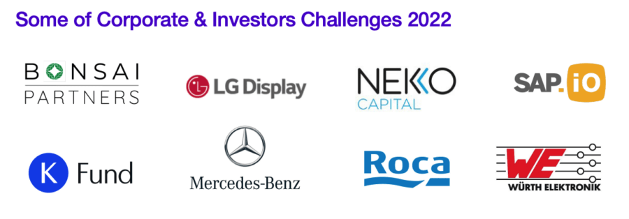 MWC Open Innovation Challenge 2022 Partners