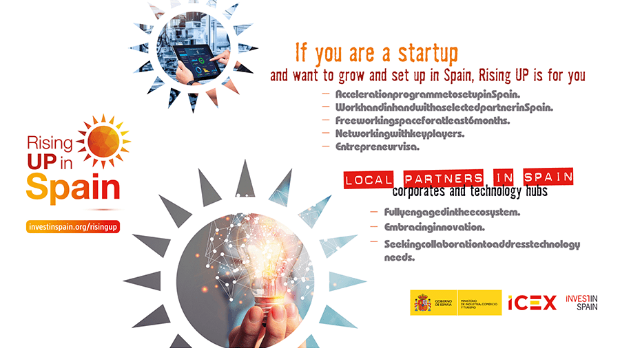 Want to Establish Your Tech Startup in Spain? Register with Rising UP in Spain Today & Operate from the Gateway to Europe, Latin America & North Africa!